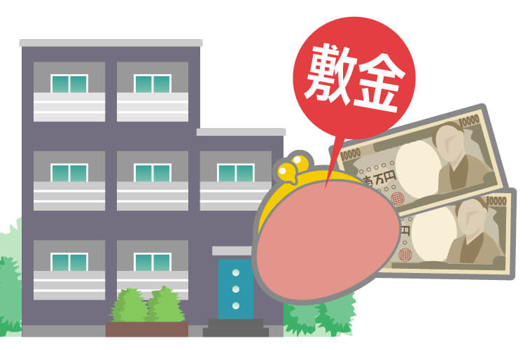 賃貸アパートやマンションの「敷金」について