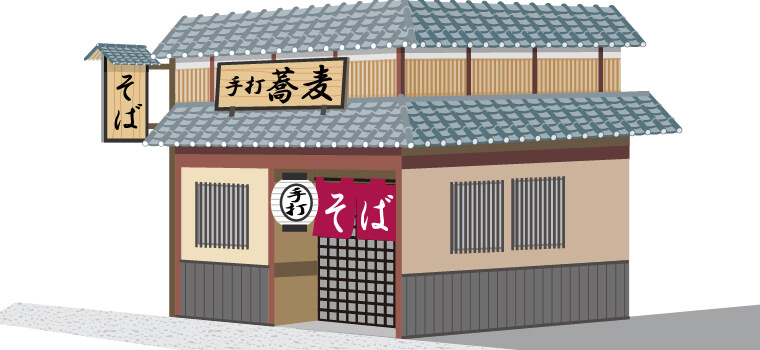 物販・飲食店の店舗