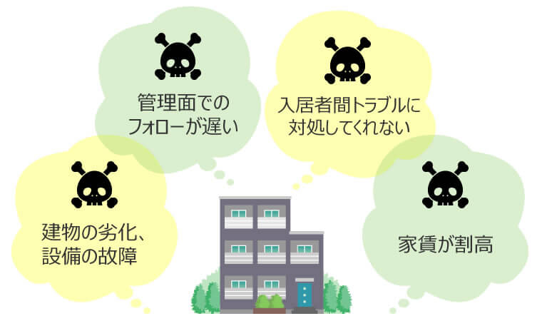 なぜすぐ退去される?対策を考える前に知っておくべき「退去の原因」4つ